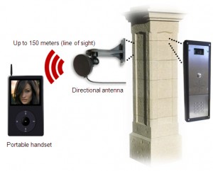 Wireless video intercom system